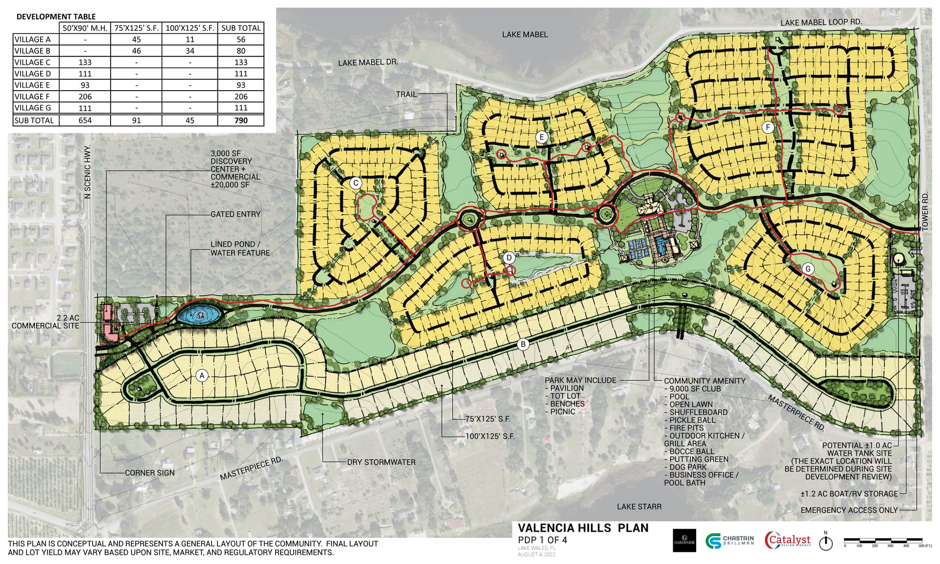 4.5 Star, 654 Site MHC Dev in Lake Wales, FL
